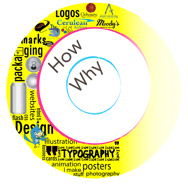 Denver Graphic Design Portfolio