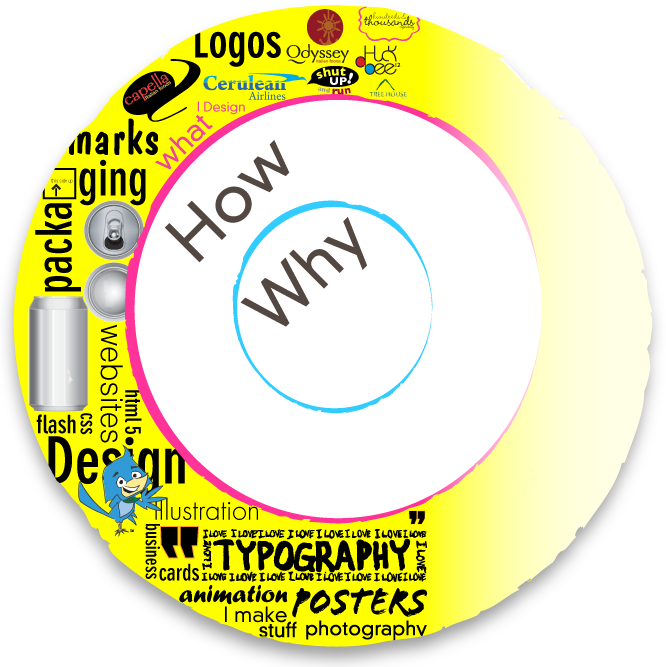 Graphic Design Portfolio